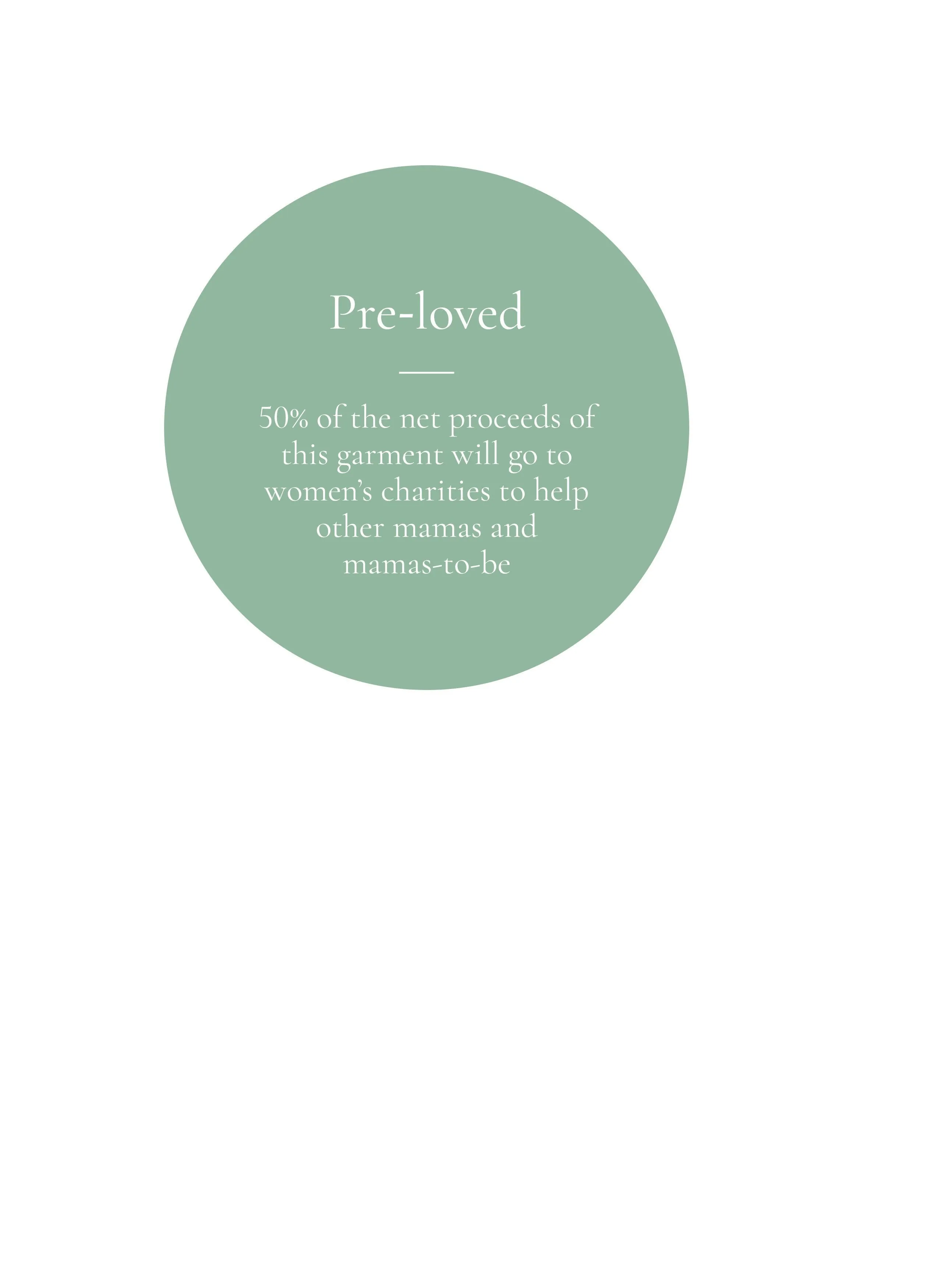 Pre-Loved Balcombe Maternity Dress by Isabella Oliver